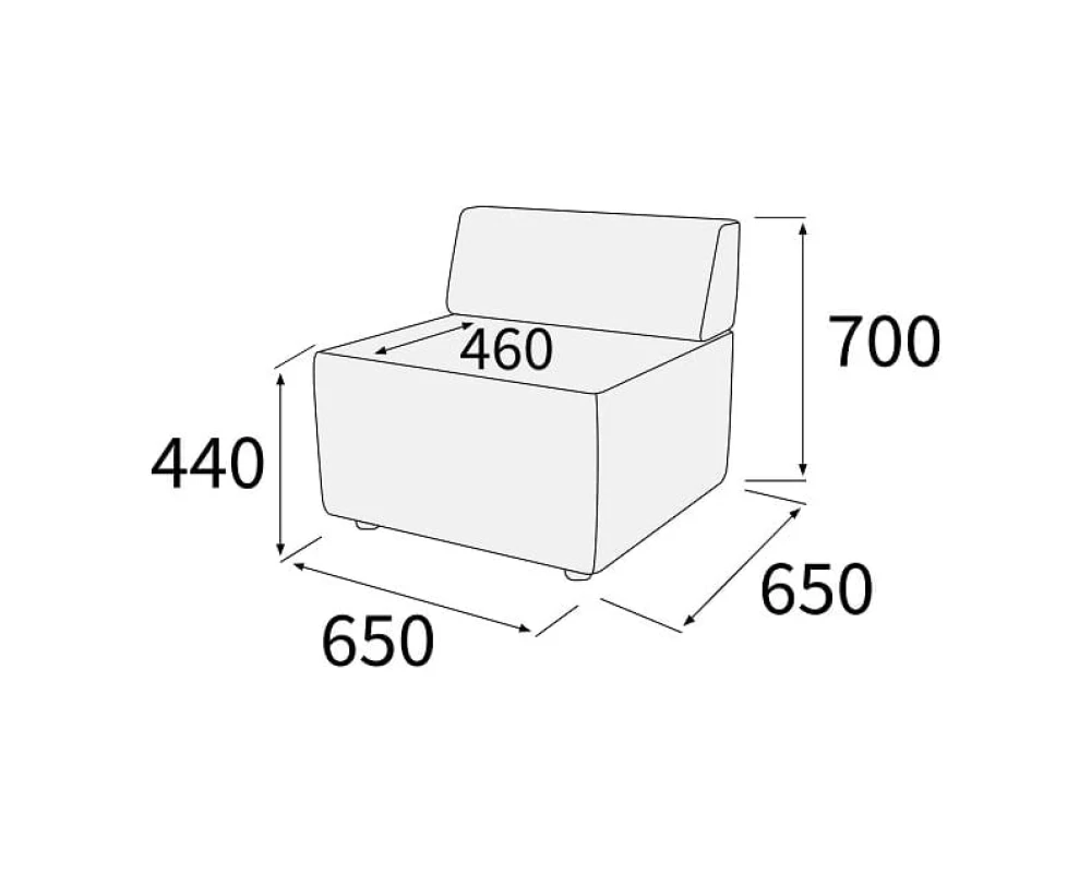 Модуль прямой Гамма