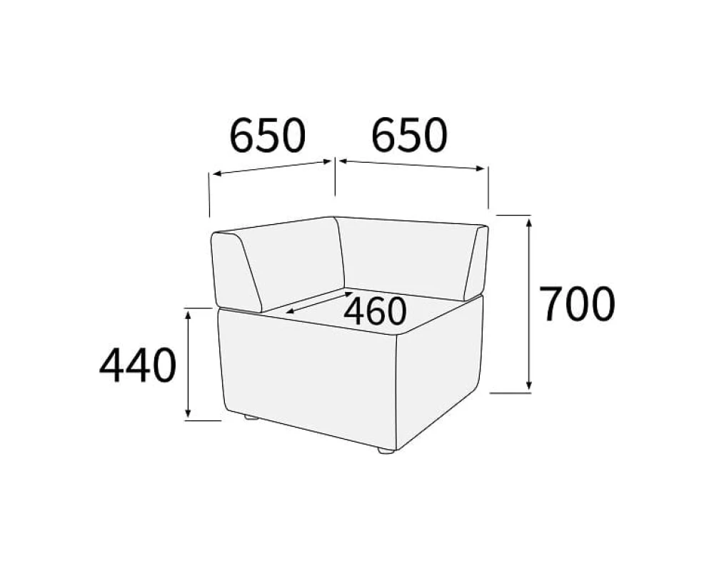 Модуль угловой Гамма