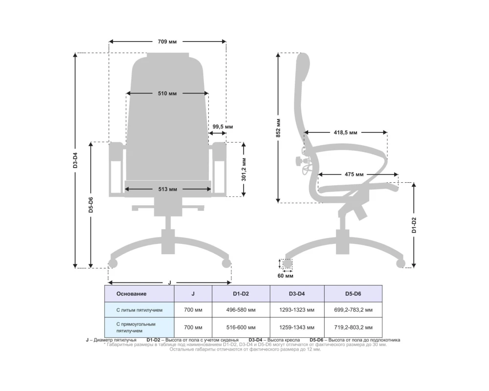 Кресло Samurai K-1.041 MPES Экокожа, Белый