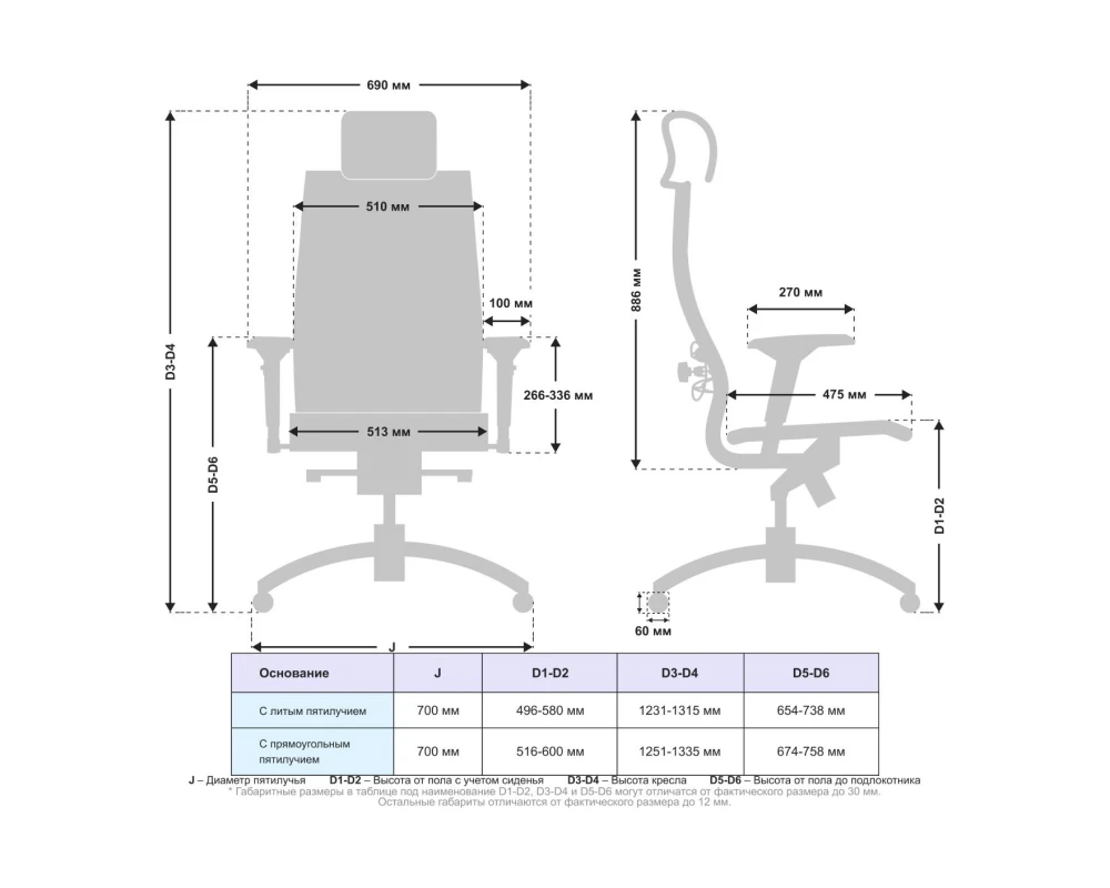 Кресло Samurai K-3.05 MPES Экокожа, Белый