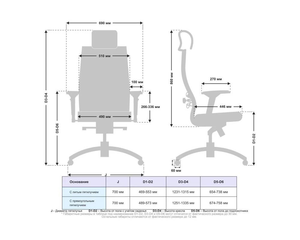 Кресло Samurai KL-3.05 MPES Экокожа, Белый