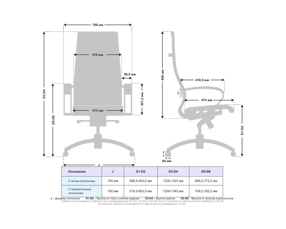 Кресло Samurai Lux-21 MPES Экокожа, Белый
