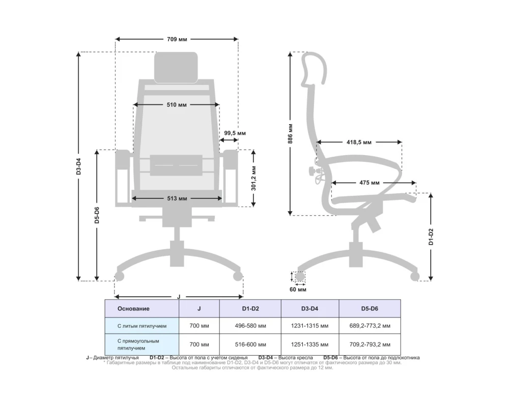 Кресло Samurai S-2.051 MPES Сетка, Белый