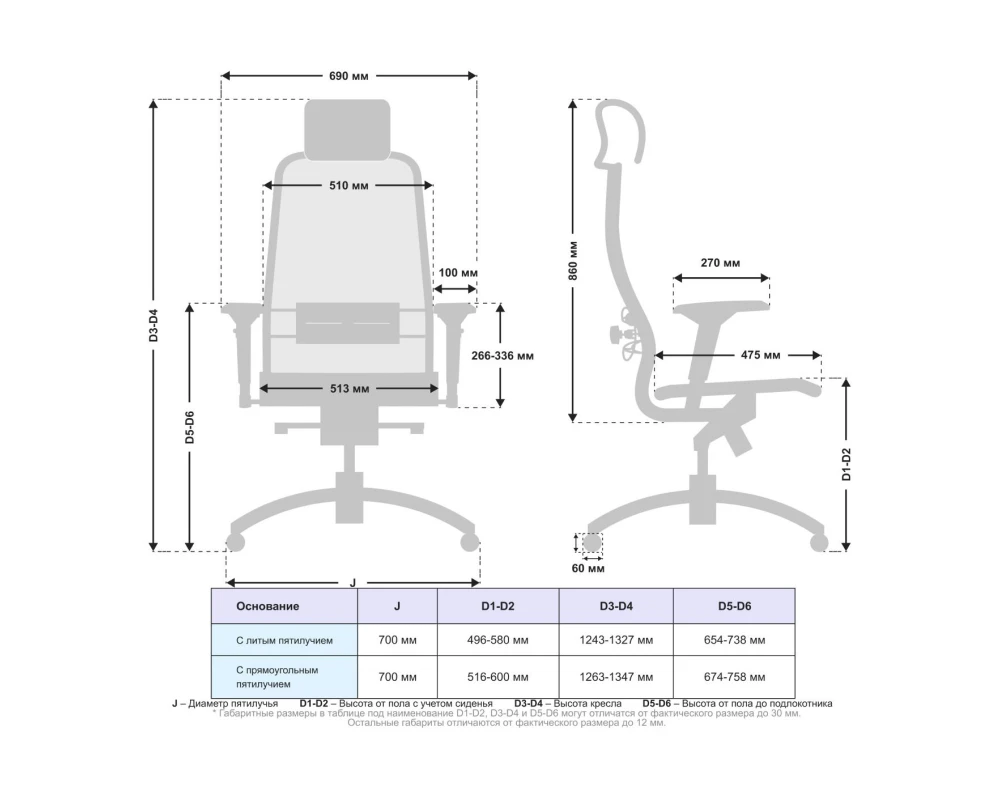 Кресло Samurai S-3.04 MPES Сетка, Белый