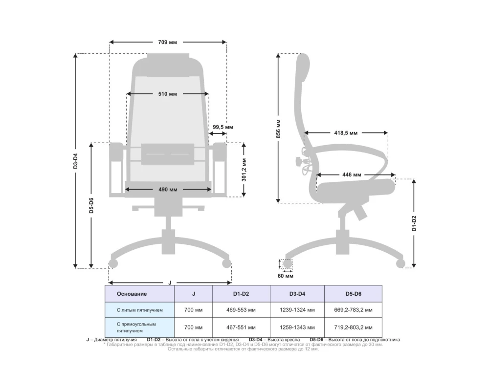 Кресло Samurai SL-1.041 MPES Сетка/Экокожа, Белый