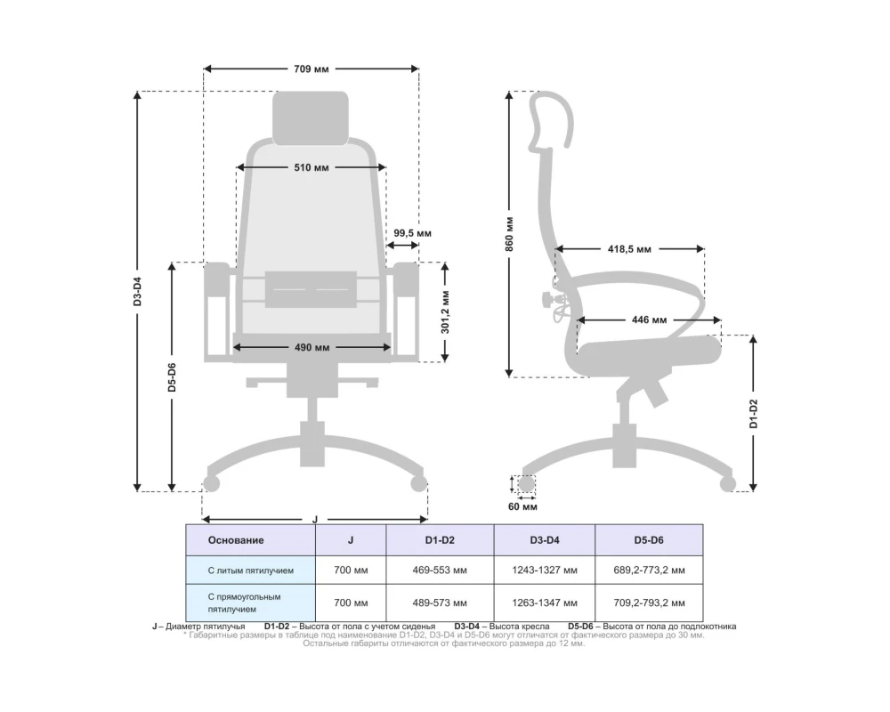 Кресло Samurai SL-2.041 MPES Сетка/Экокожа, Белый