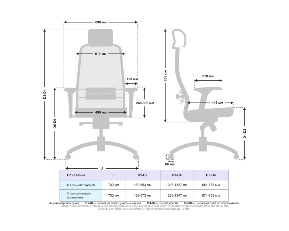 Кресло Samurai SL-3.041 MPES Сетка/Экокожа, Белый