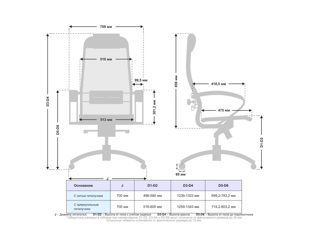 Кресло Samurai T-1.04 MPES Сетка, Черный